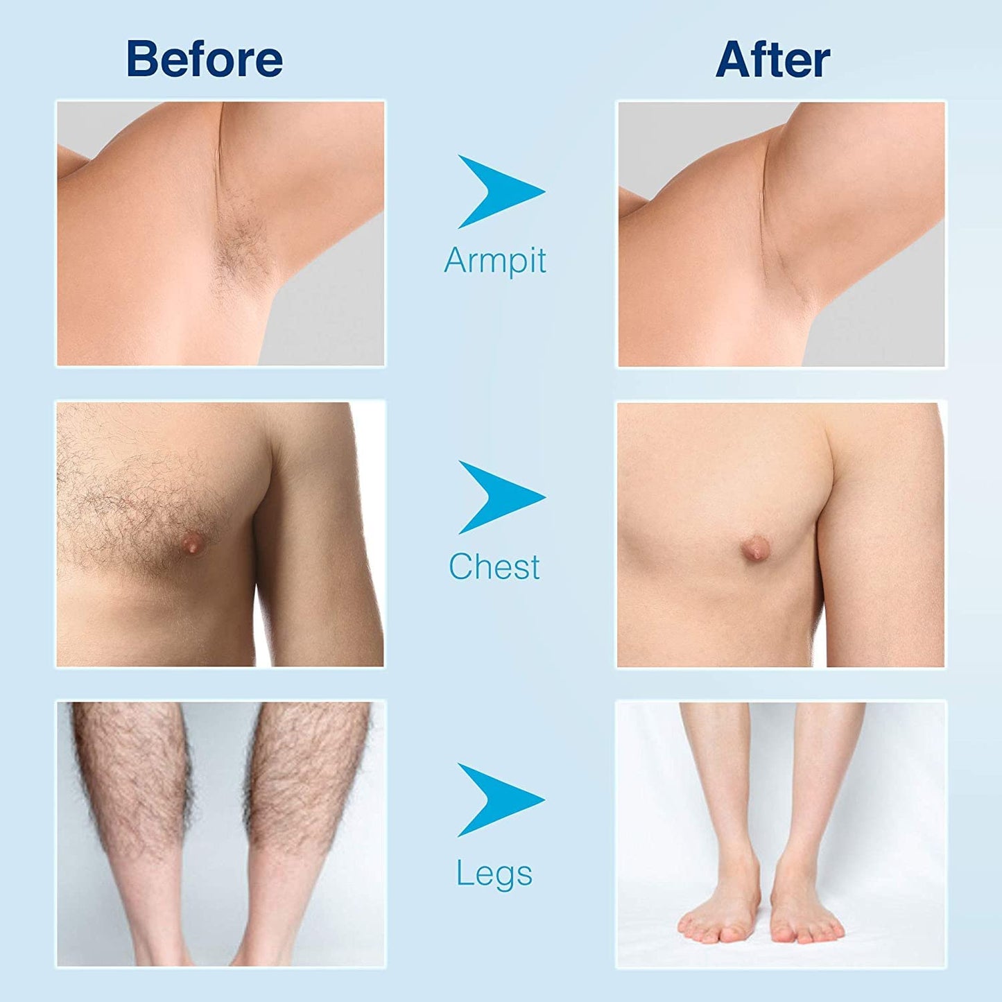 Hair Removal Cream, Depilatory Cream for Men - 4.2 Oz